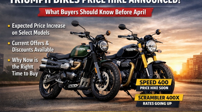 Triumph Speed 400 and Scrambler 400X bikes with price hike announcement banner highlighting latest offers and upcoming price increase in India.
