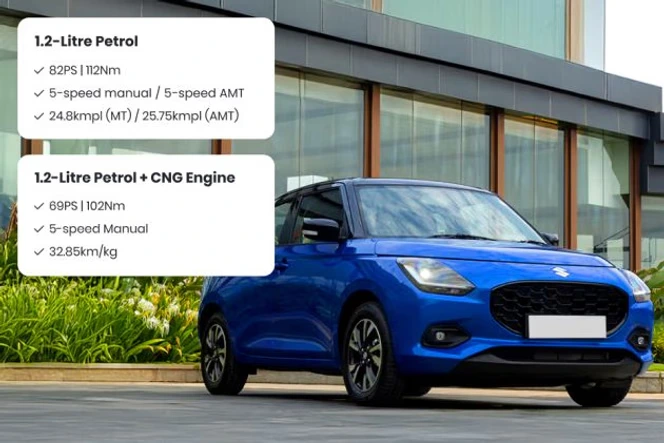 SwiftnMileage / Range