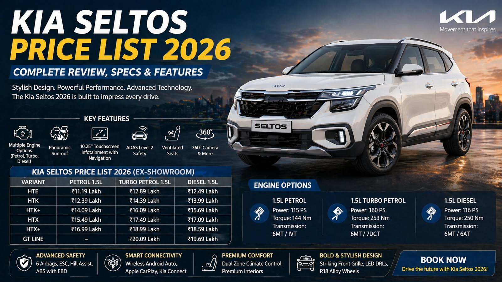Kia Seltos Price List 2026