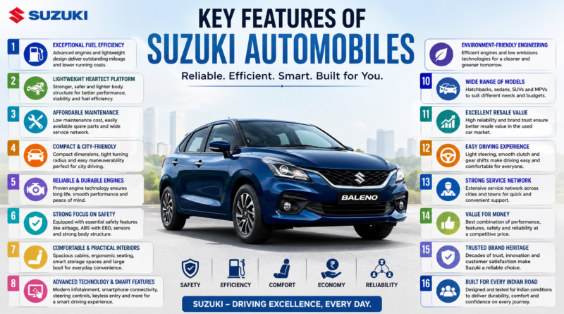 Suzuki Motor Corporation
