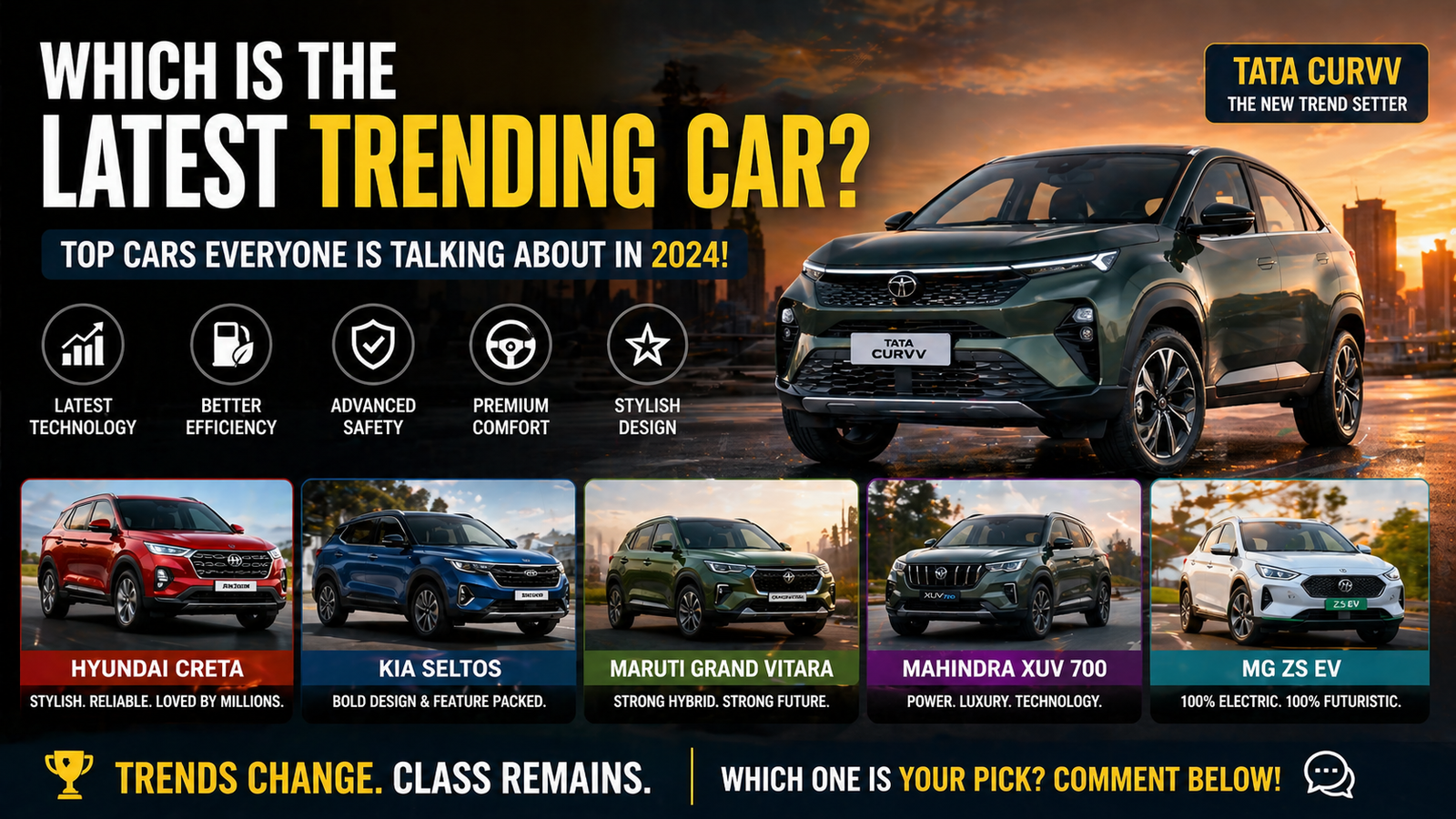 which-is-the-latest-trending-car-of-2026
