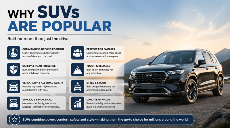 why SUVs are popular