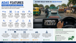 ADAS feature