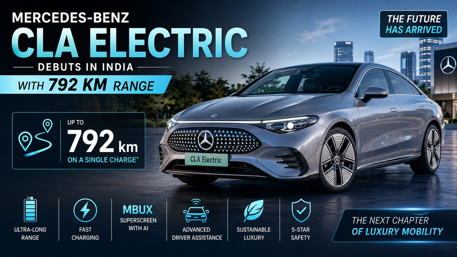 Mercedes-Benz CLA Electric