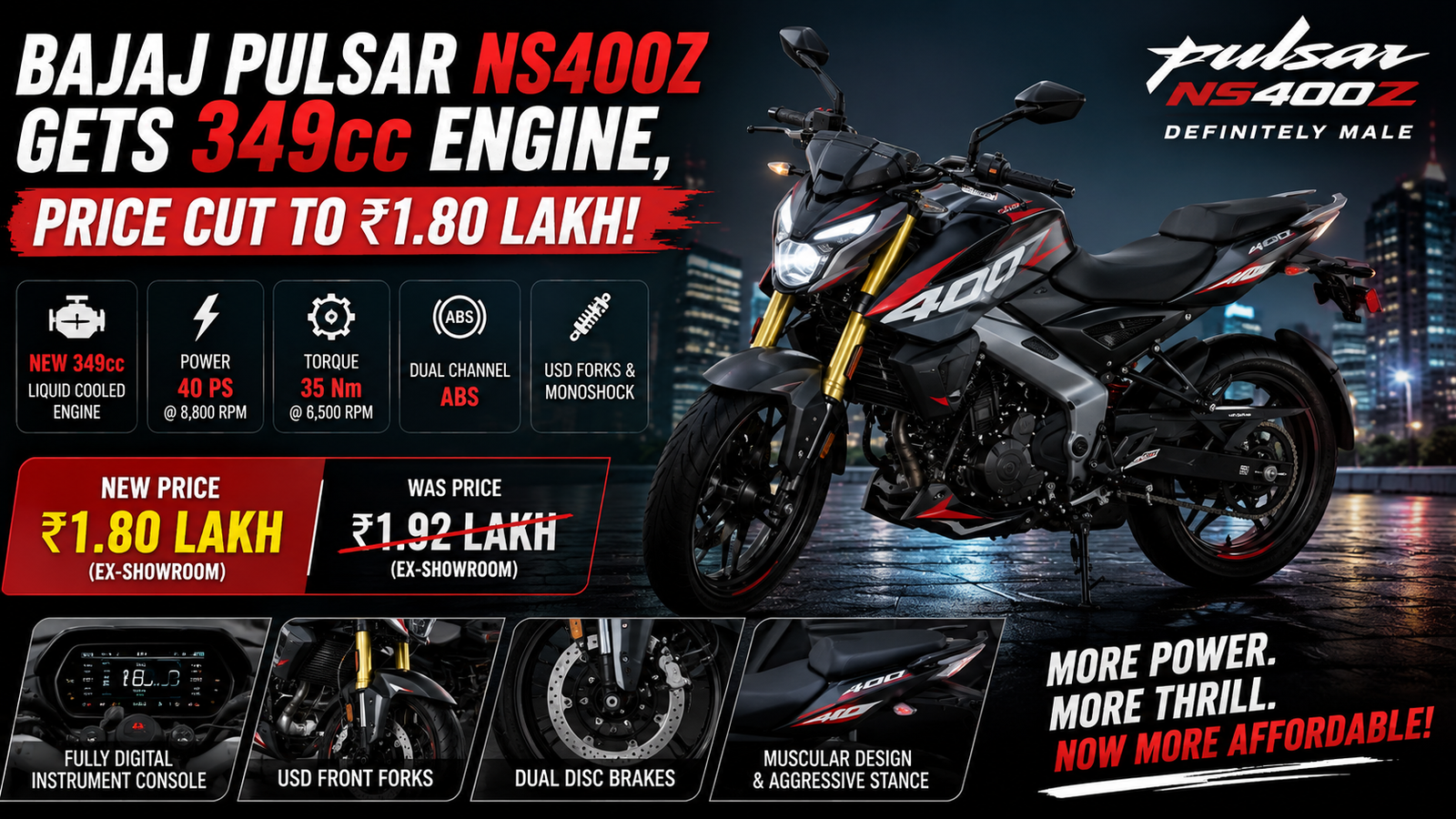 Bajaj Pulsar NS400Z