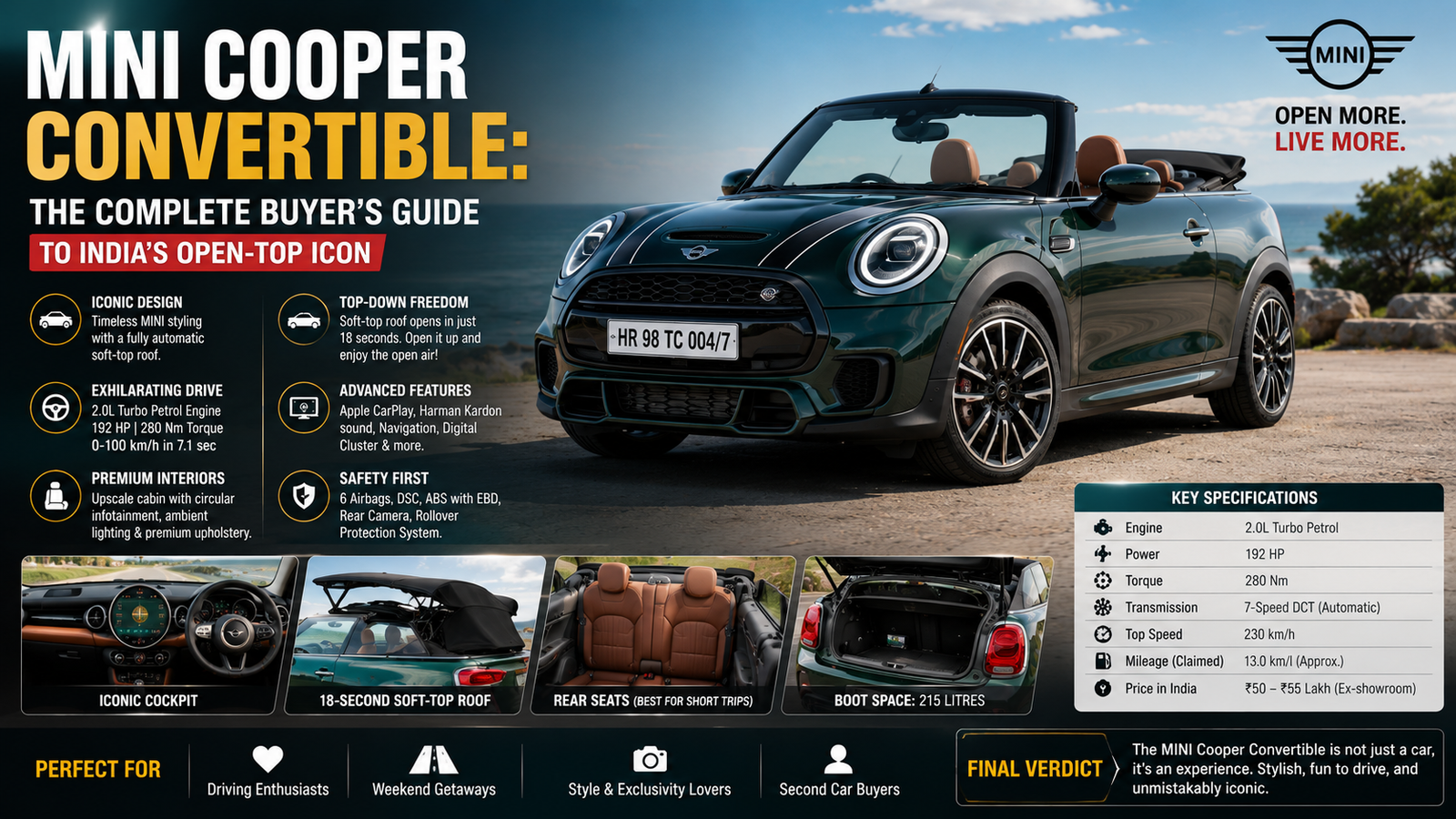 MINI Cooper Convertible