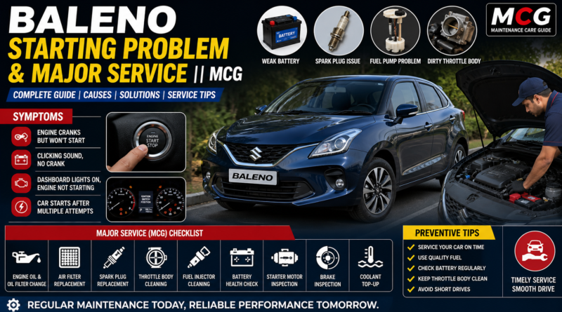Baleno starting problem
