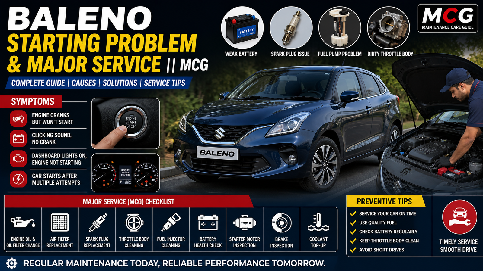 Baleno starting problem