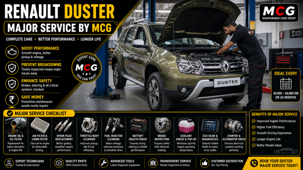 Renault Duster major service by MCG