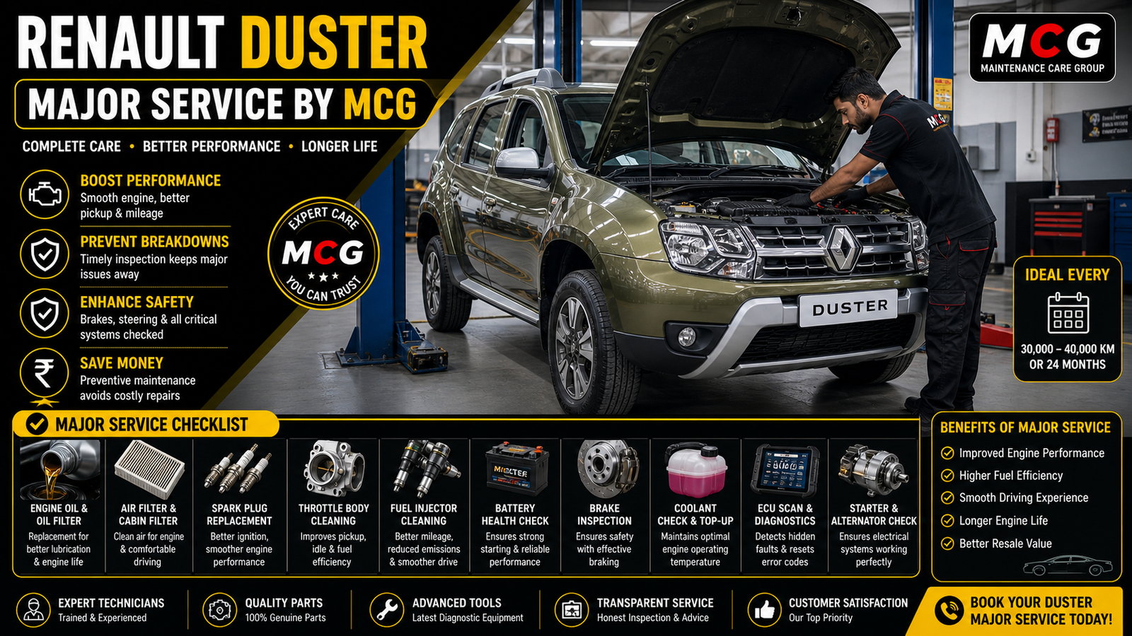 Renault Duster major service by MCG