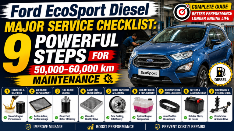 Ford EcoSport diesel major service checklist