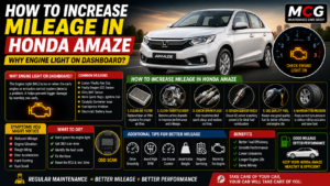 How to increase mileage in Honda Amaze