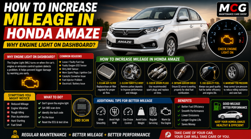 How to increase mileage in Honda Amaze