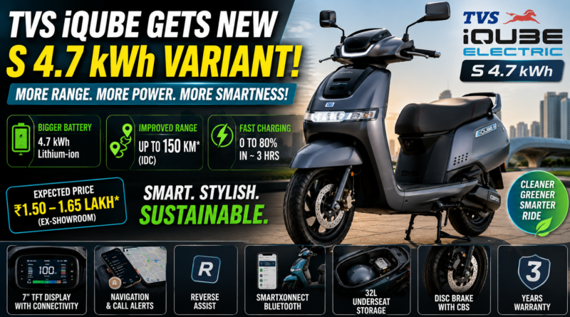 TVS iQube