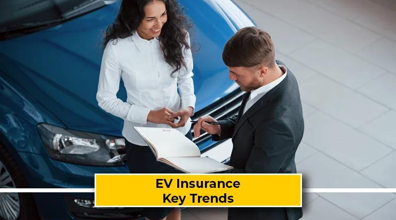 EV Insurance Coverage
