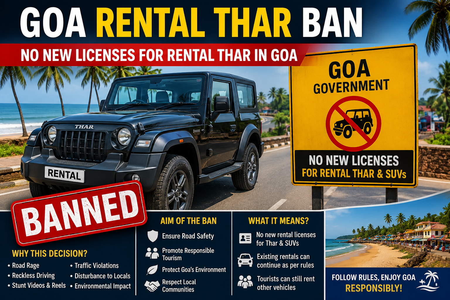Goa Rental Thar Ban