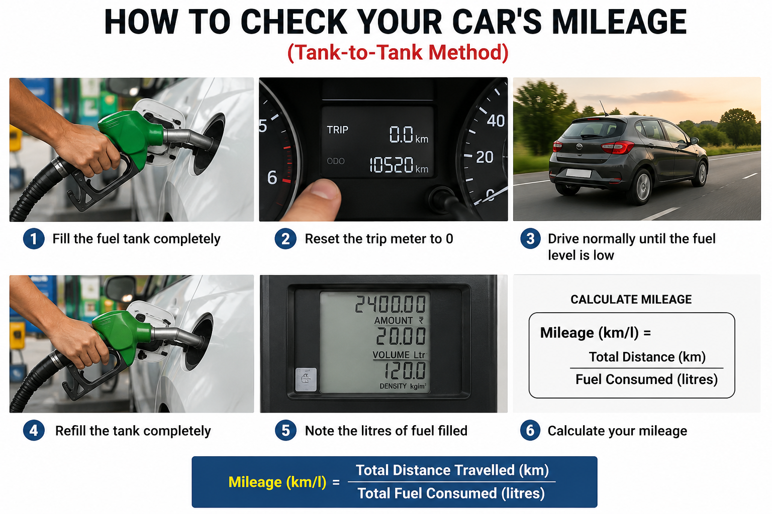 How to Check Your Car's Mileage