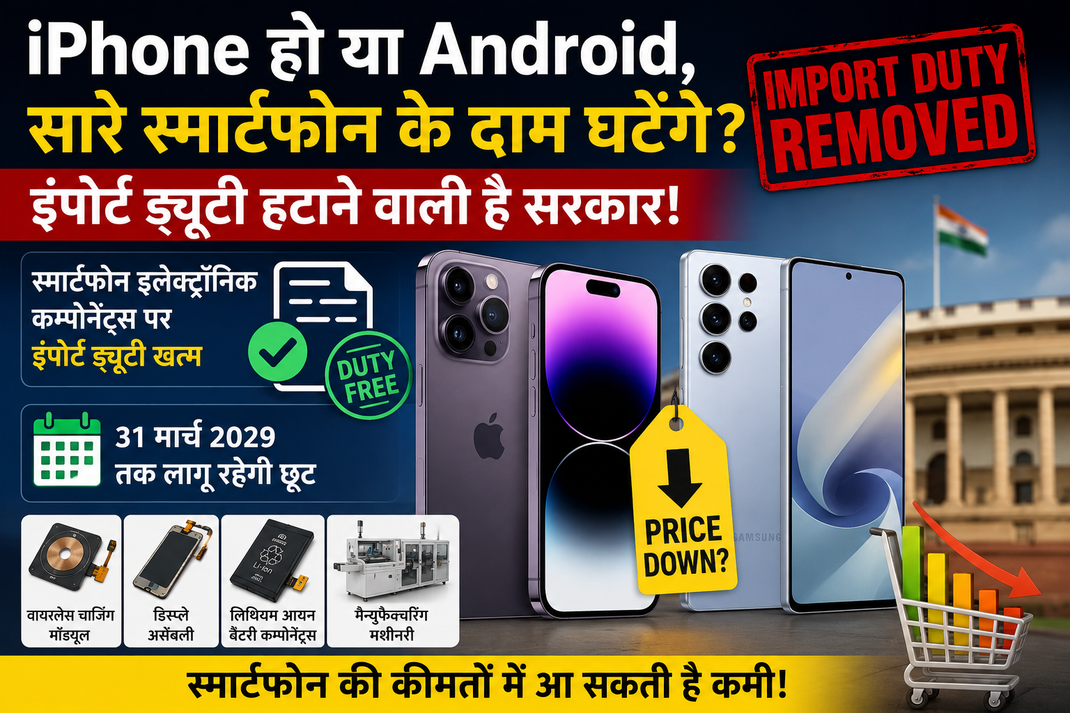 Smartphone Import Duty Cut