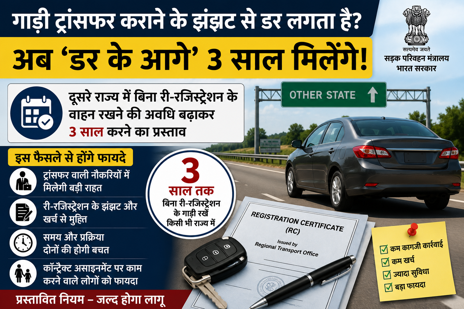 Vehicle Re-Registration Rule 2026