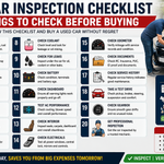Used Car Inspection Checklist