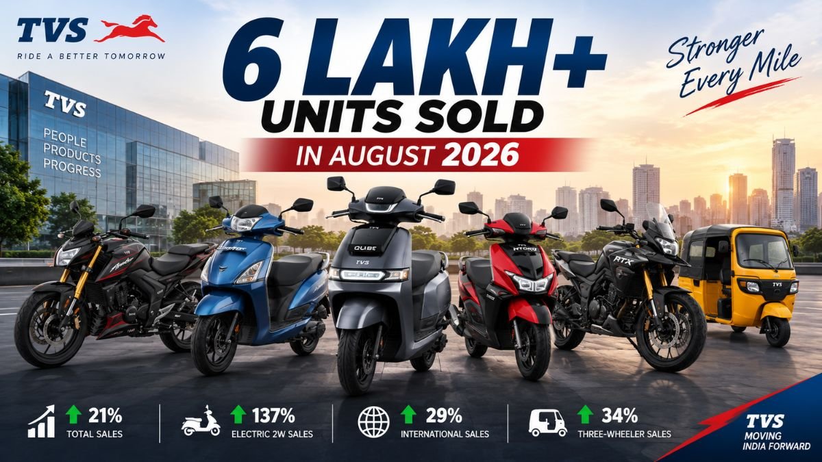 TVS Sales August 2026: Electric Two-Wheeler Sales Jump 137% YoY