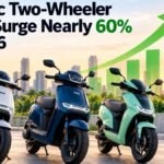 Electric Two-Wheeler Sales