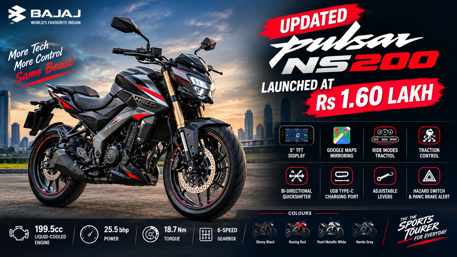 Updated Bajaj Pulsar NS200