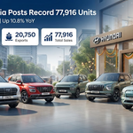 Hyundai September 2026 Sales