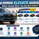 2026 Honda Elevate