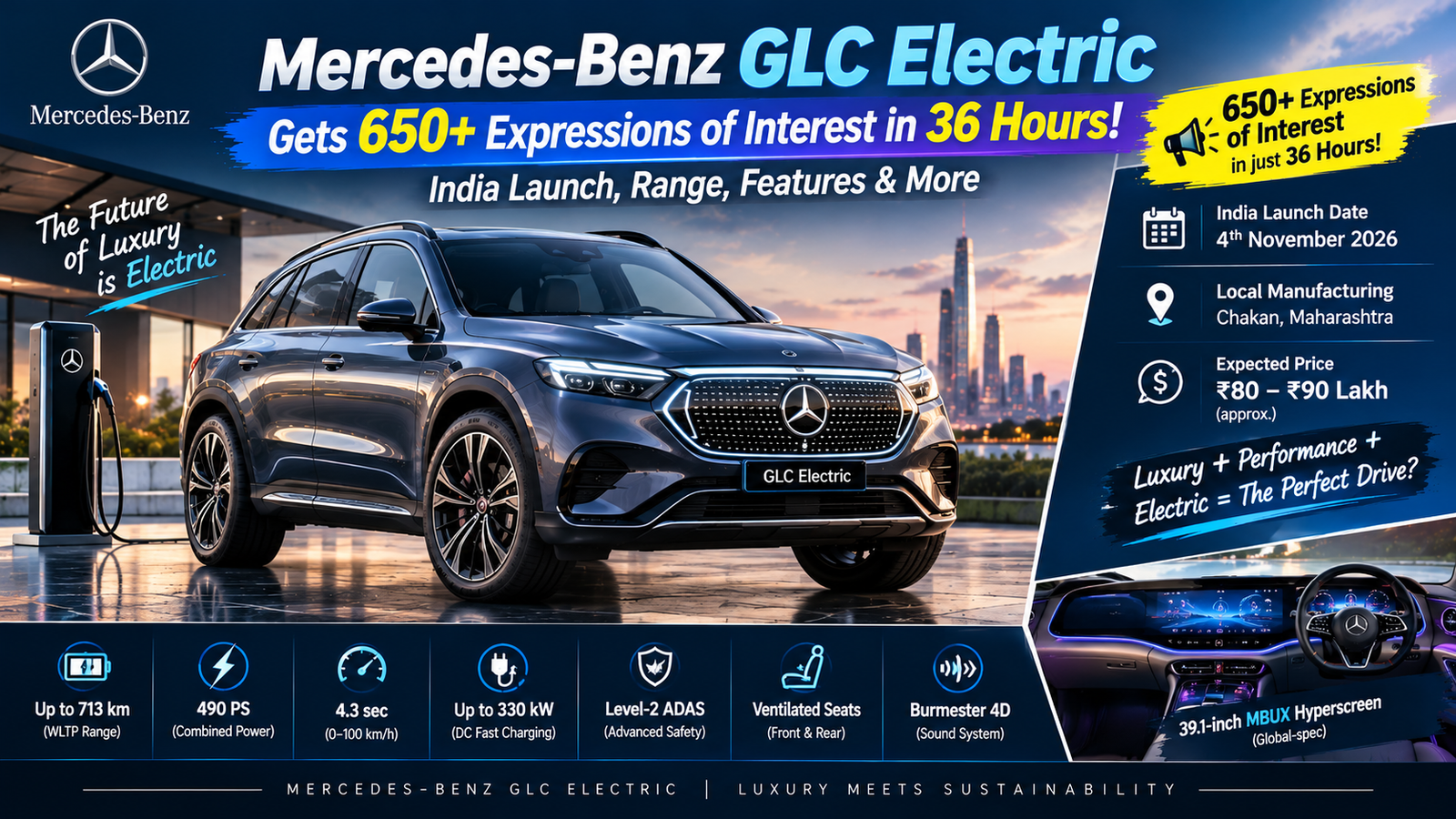 Mercedes-Benz GLC Electric Gets 650+ Expressions of Interest in 36 Hours: India Launch, Range and Features
