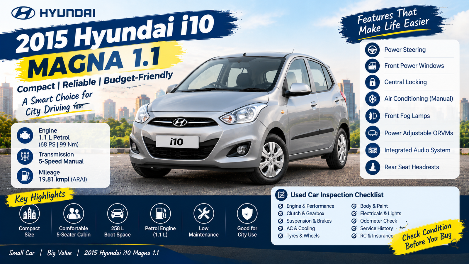 2015 Hyundai i10 Magna 1.1