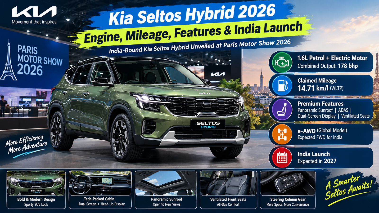 Kia Seltos Hybrid 2026: Engine, Mileage, Features & India Launch