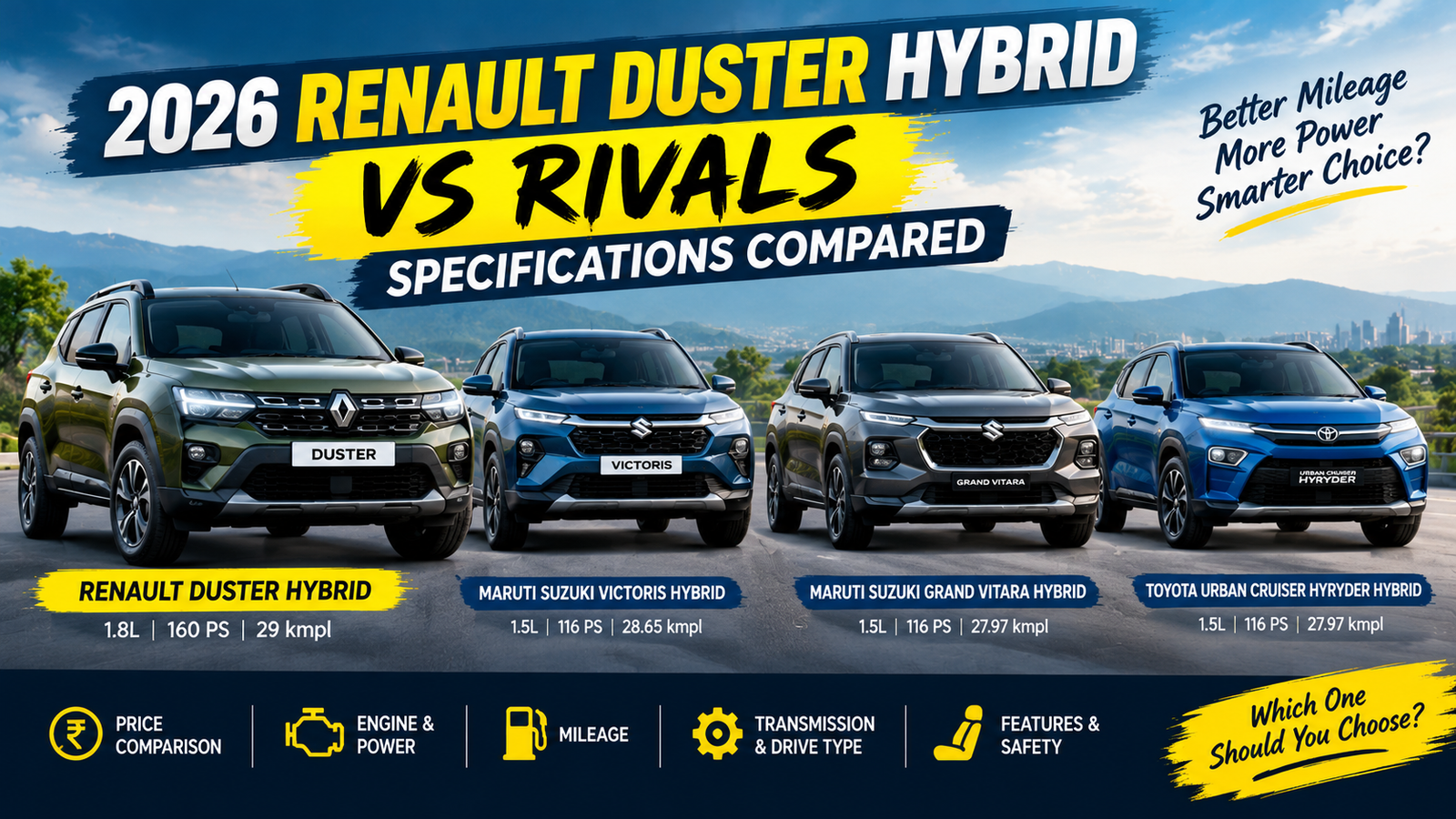 2026 Renault Duster Hybrid Vs Rivals: Specifications Compared
