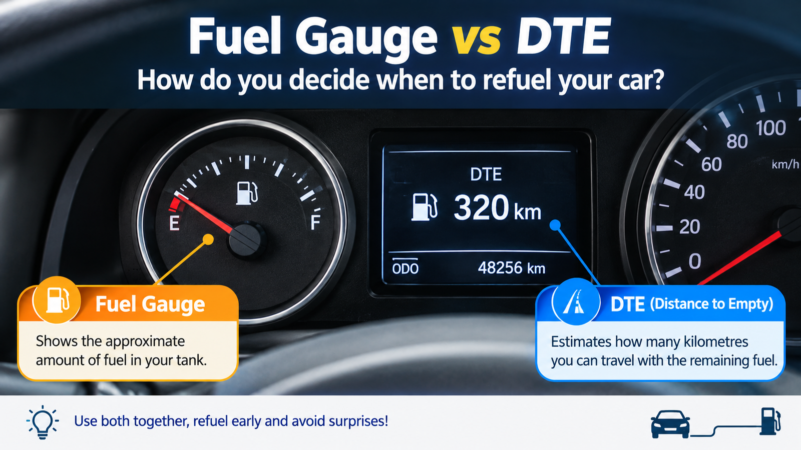 Fuel Gauge vs DTE: When Should You Refuel Your Car?